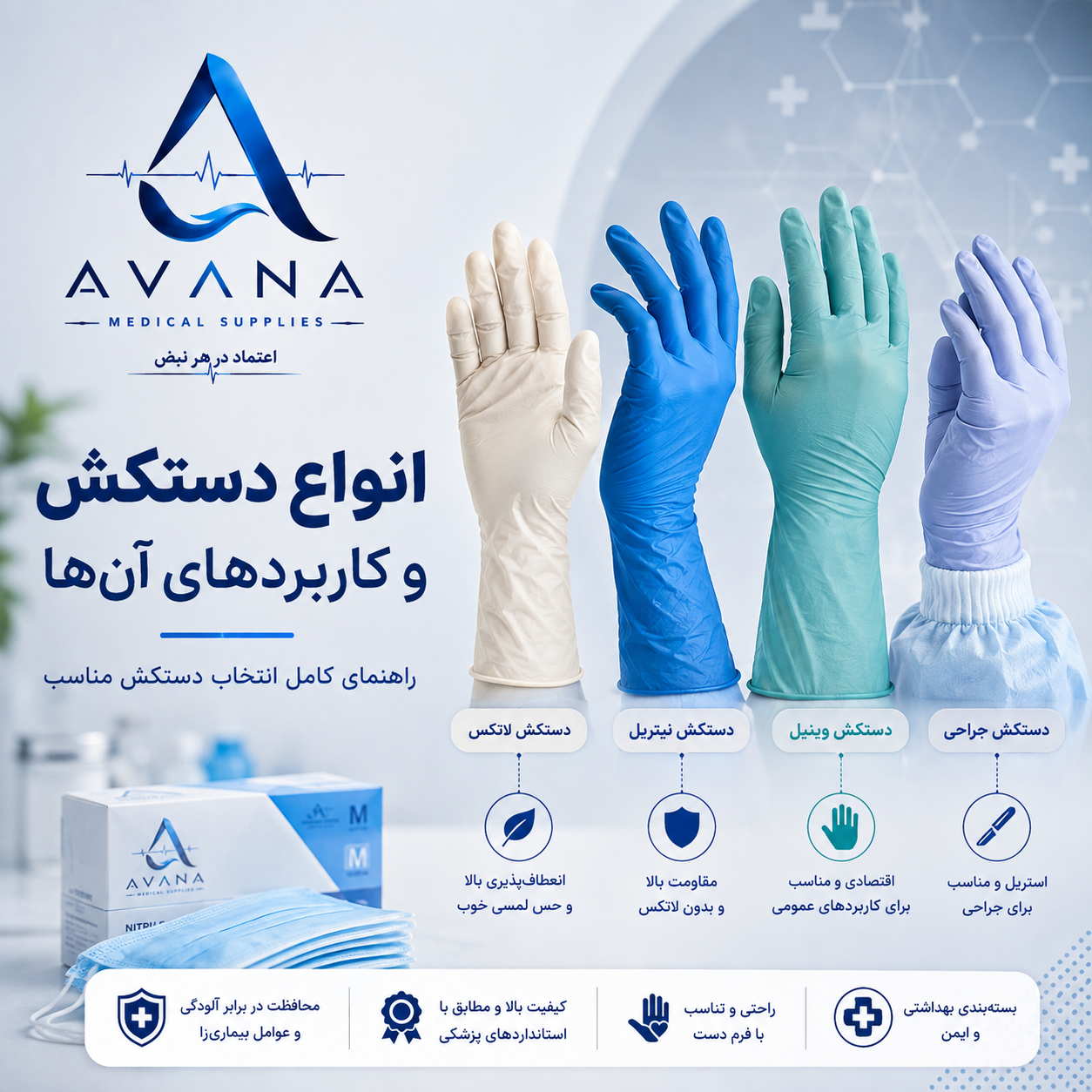 آوانامدیکال