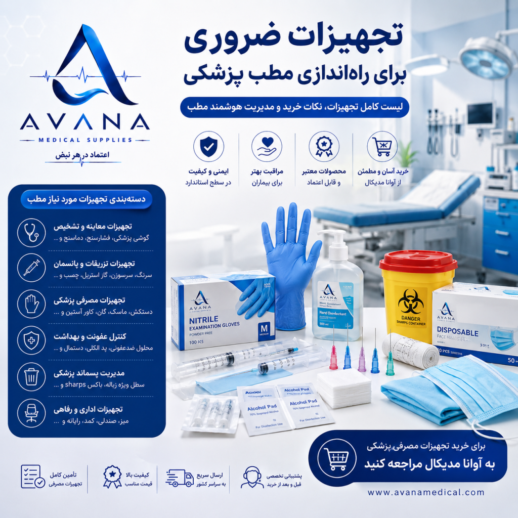 آوانا مدیکال