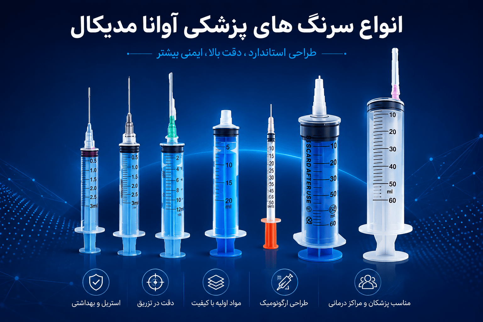 آوانامدیکال